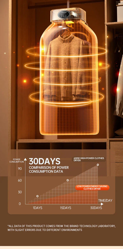 Clothes Dryer – مجفف ملابس